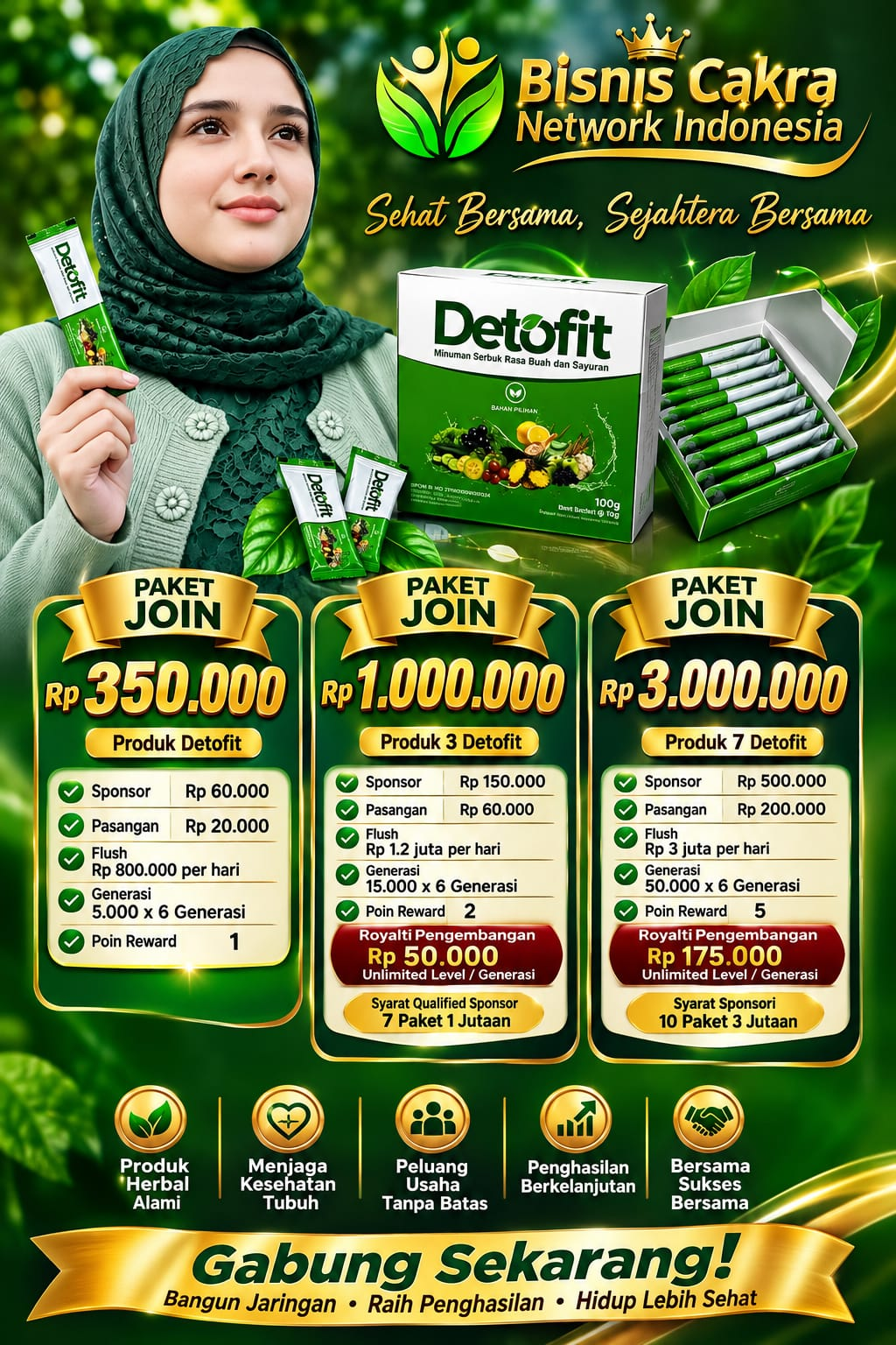 Poster Marketing Plan Detofit - Versi Green Gold
